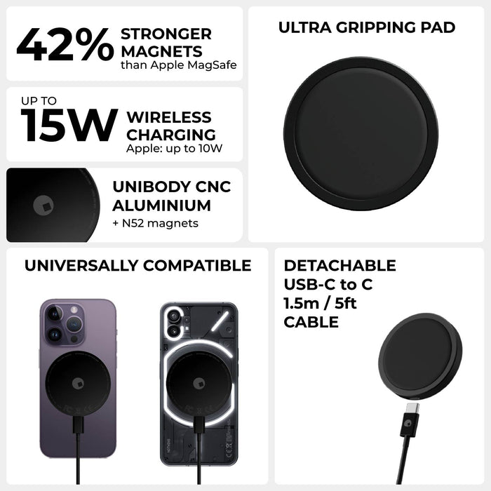 MagSafe Car Mount - MagSafe Car Mount - MagSafe Car Mount - Black round MagSafe car mount with ultra gripping pad, detachable USB-C cable, compatible with iPhone, made of unibody CNC. - Rolling Square MagSafe Car Mount - MagSafe Car Mount - Black round MagSafe car mount with ultra gripping pad, detachable USB-C cable, compatible with iPhone, made of unibody CNC. - Rolling Square