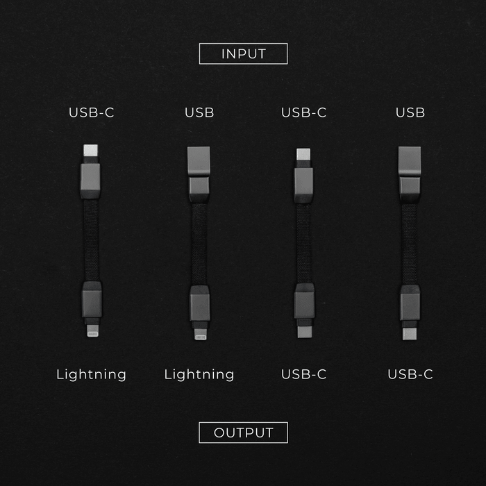 inCharge® Mini - The Smallest cable ever - inCharge® Mini - The Smallest cable ever - USB to Lightning - Four short black charging cables with silver connectors showing USB-C to Lightning, USB to Lightning, USB-C to USB-C, and. - Rolling Square inCharge® Mini - The Smallest cable ever - USB to Lightning - Four short black charging cables with silver connectors showing USB-C to Lightning, USB to Lightning, USB-C to USB-C, and. - Rolling Square