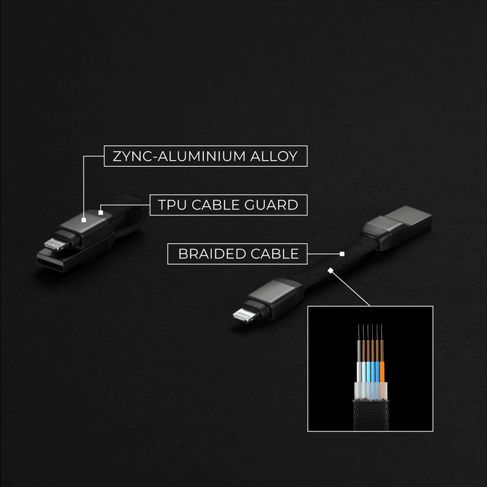inCharge® Mini - The Smallest cable ever - inCharge® Mini - The Smallest cable ever - USB to Lightning - Black braided inCharge Mini cable with zinc-aluminum alloy connectors and TPU cable guard on black background. - Rolling Square inCharge® Mini - The Smallest cable ever - USB to Lightning - Black braided inCharge Mini cable with zinc-aluminum alloy connectors and TPU cable guard on black background. - Rolling Square