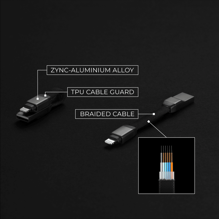 inCharge® Mini - The Smallest cable ever - inCharge® Mini - The Smallest cable ever - USB to Lightning - Compact black braided charging cable with aluminum alloy connectors and TPU cable guard on black background. - Rolling Square inCharge® Mini - The Smallest cable ever - USB to Lightning - Compact black braided charging cable with aluminum alloy connectors and TPU cable guard on black background. - Rolling Square