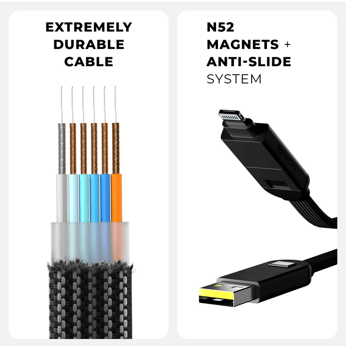inCharge® X Max - 100W, 6in1 long cable - inCharge® X Max - 100W, 6in1 long cable - Lava Black - Black braided 6-in-1 charging cable with exposed internal wires and magnetic anti-slide connector system. - Rolling Square inCharge® X Max - 100W, 6in1 long cable - Lava Black - Black braided 6-in-1 charging cable with exposed internal wires and magnetic anti-slide connector system. - Rolling Square