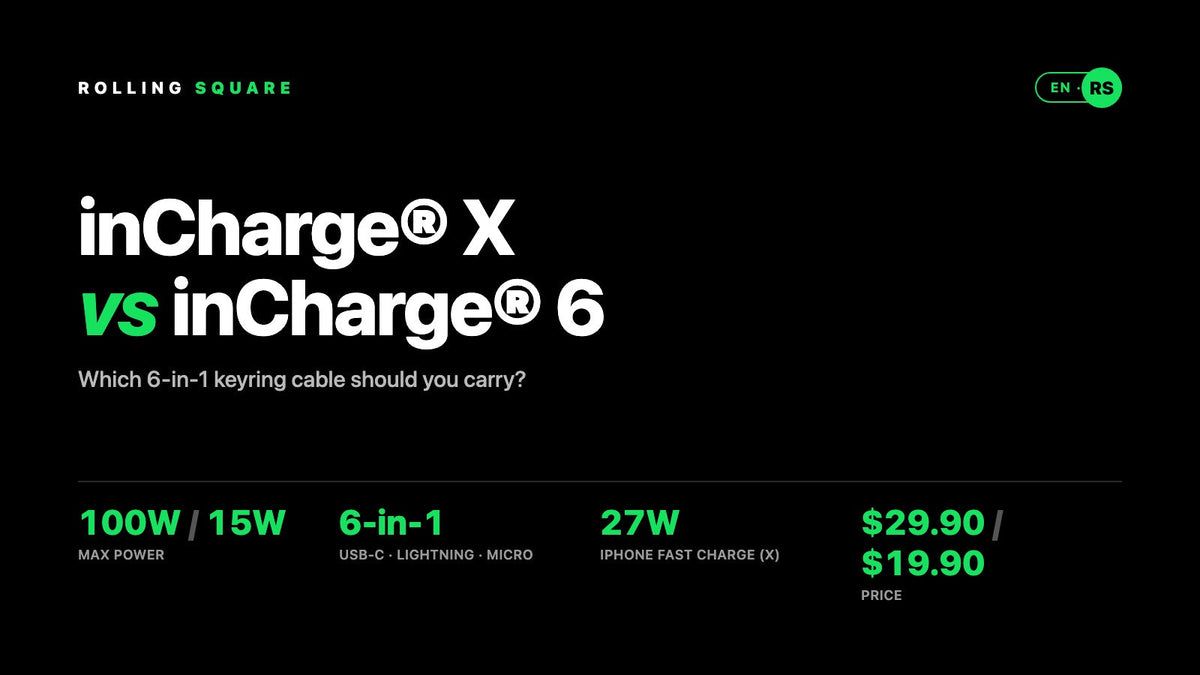 inCharge® X vs 6 vs XS vs XL Pocket: Which Rolling Square Keyring Cable Should You Carry? (2026) | inCharge® X vs 6 vs XS vs XL Pocket: ¿Qué Cable Llavero de Rolling Square Deberías Llevar? (2026)