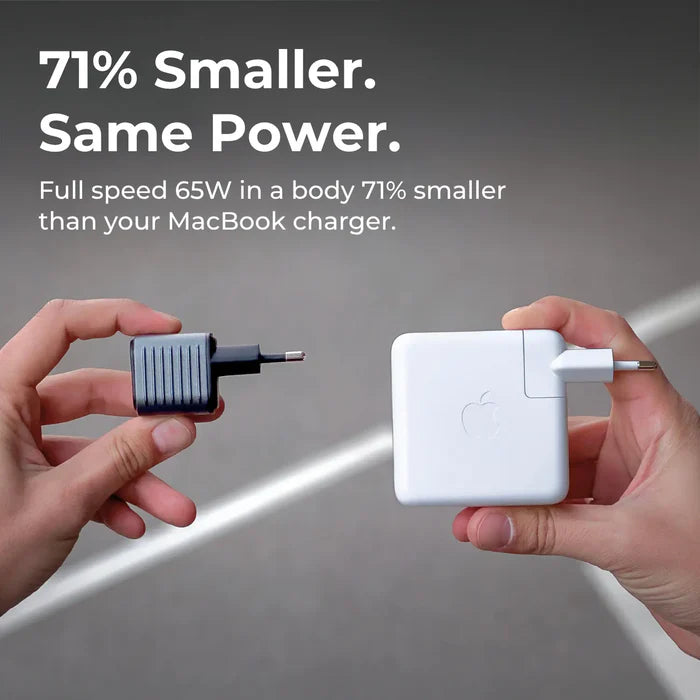 Supertiny - The smallest 65W GaN Charger
