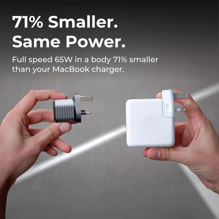 Two power adapters, one smaller(Supertiny) and one larger(Apple adapter), with the same power output, with text highlighting size comparison and power output.