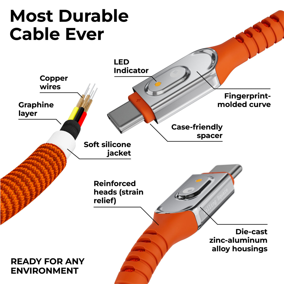 inCharge® Life Full Kit - Complete 240W cable system, 9 pieces, image 4