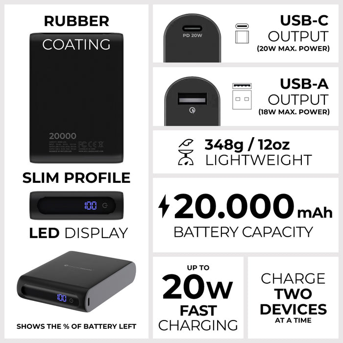 Essential Power Bank - 20,000mAh capacity, on-the-go - Rolling Square