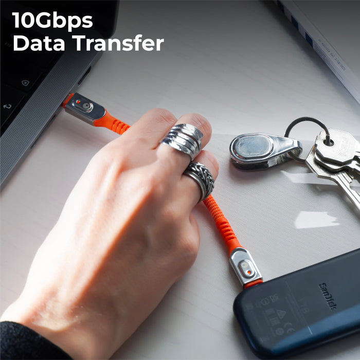 inCharge® Life Travel Kit