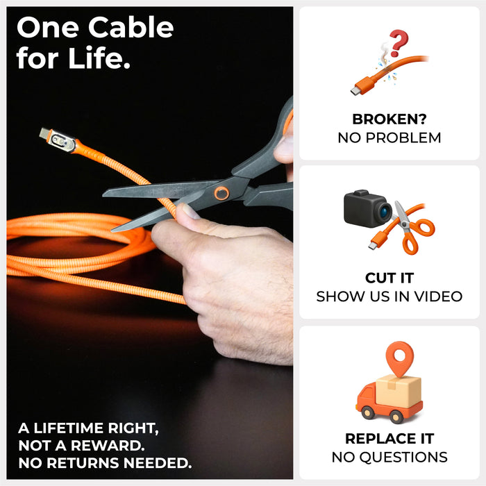 inCharge® Life Travel Kit