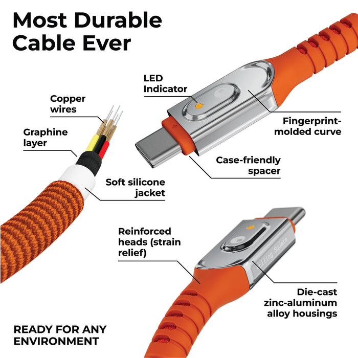 inCharge® Life Travel - 240W USB-C Cable, 30cm / 1ft