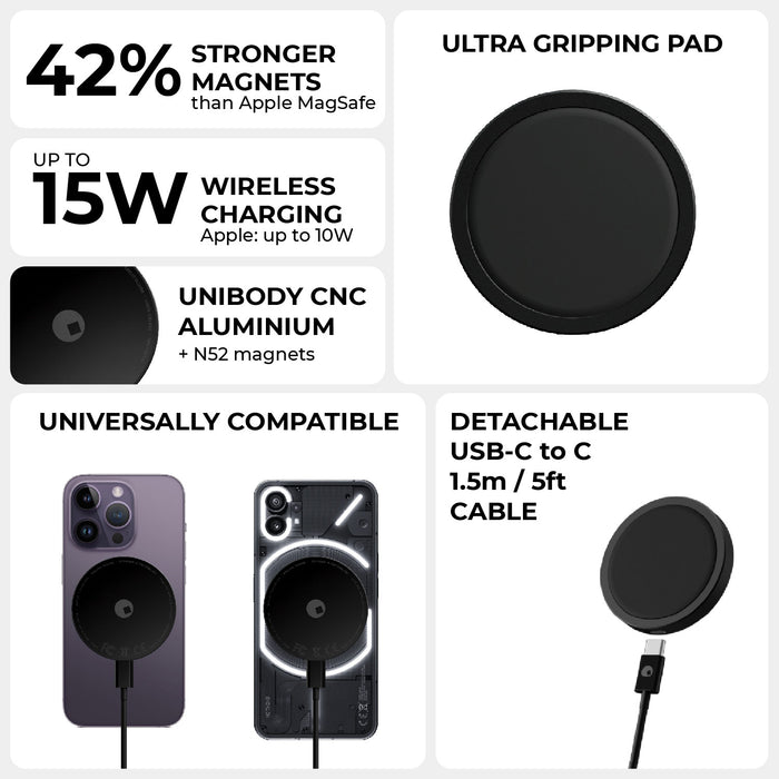 EDGE® Pro Full Kit - MagSafe modular kit - Hyperspace Black - Black circular MagSafe-compatible wireless charger with detachable USB-C cable and ultra gripping pad. - Rolling Square
