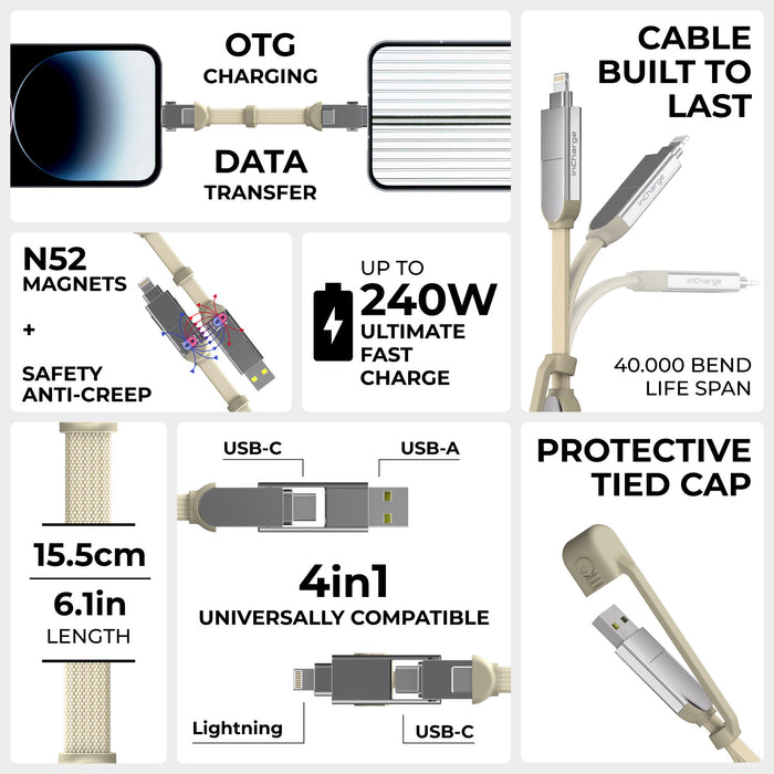 thumbnail interactive-video image 1 of 6.6FT 4-in-1 Multi-USB Charging Cable - 240W Max Fast Charging, With USB-A & Type-C Connectors 1 of 3