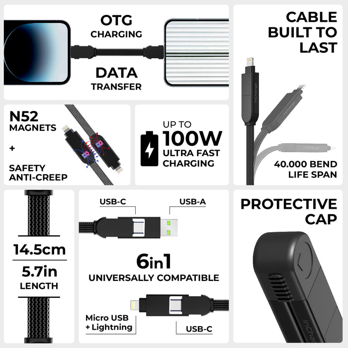 inCharge® X - 100W, 6in1 keyring cable - Rolling Square