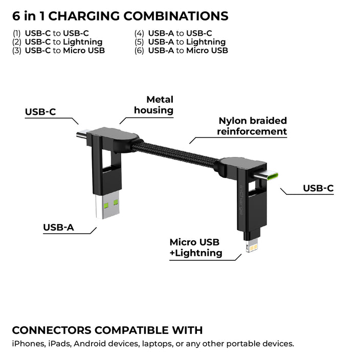 inCharge® X - 100W, 6in1 keyring cable - Rolling Square