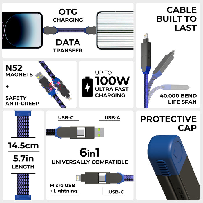 inCharge® X - 100W, 6in1 keyring cable - Rolling Square