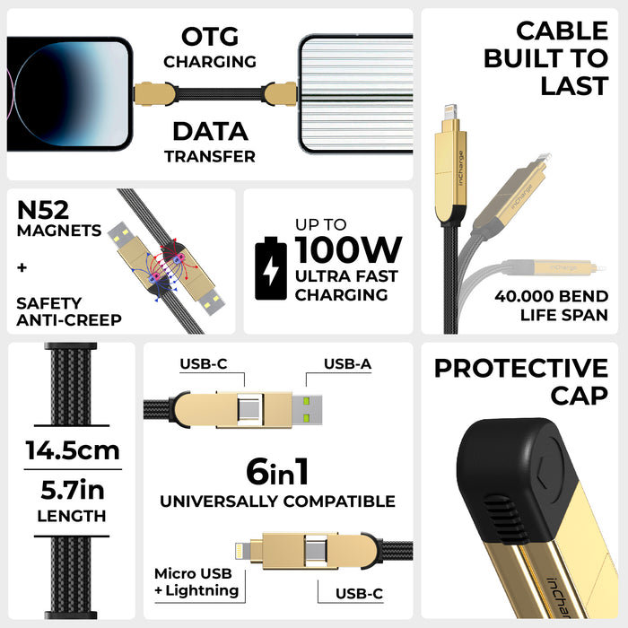 inCharge® X - 100W, 6in1 keyring cable - Rolling Square