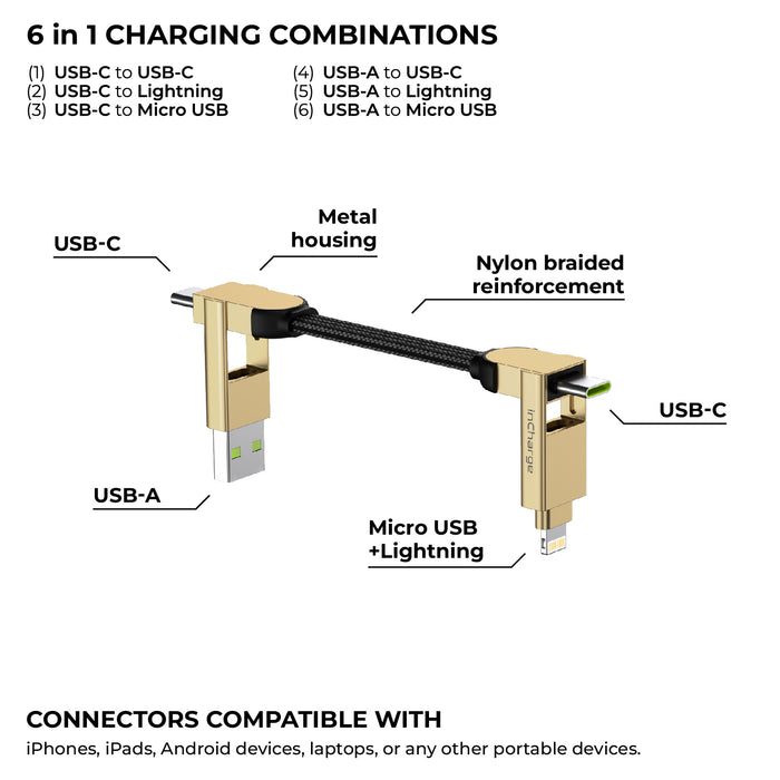 inCharge® X - 100W, 6in1 keyring cable - Rolling Square