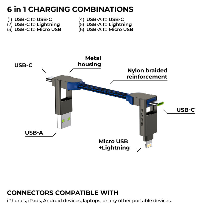 inCharge® X - 100W, 6in1 keyring cable - Rolling Square