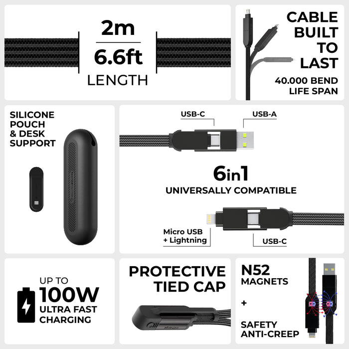 inCharge® XL 2m / 6.6ft - 100W, 6in1 super long cable - Rolling Square