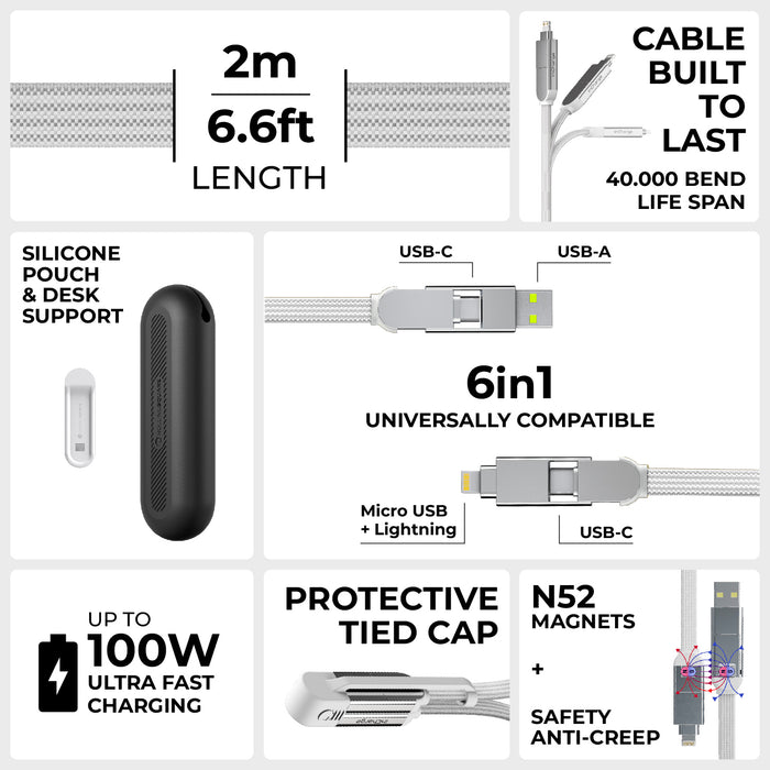 inCharge® XL 2m / 6.6ft - 100W, 6in1 super long cable - Rolling Square