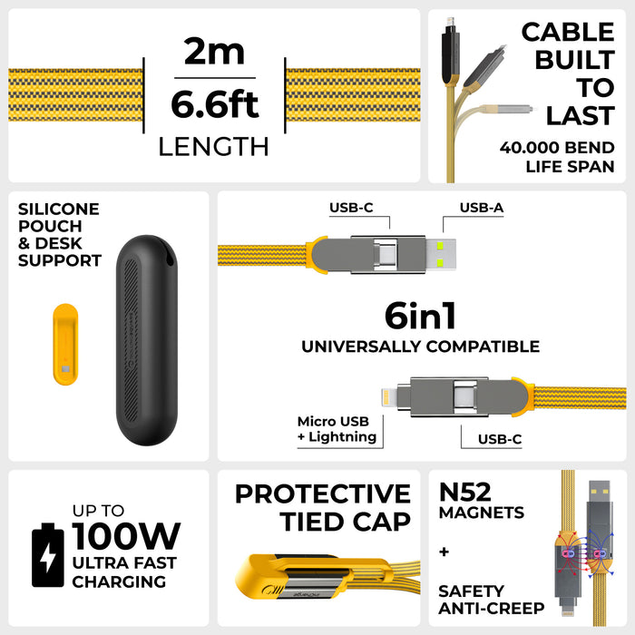 inCharge® XL 2m / 6.6ft - 100W, 6in1 super long cable - Rolling Square
