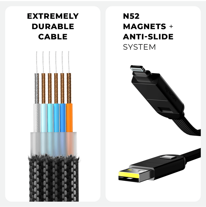 Rolling Square inCharge® X Max 1.5m / 5ft | Multi charging cable | 6  different connections | Data transfer & 100W ultra fast charging 