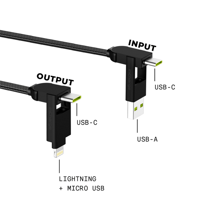 inCharge® X Max - 100W, 6in1 long cable - Lava Black - Lava black 6-in-1 charging cable with USB-A, USB-C, Lightning, and Micro USB connectors, 100W capacity. - Rolling Square
