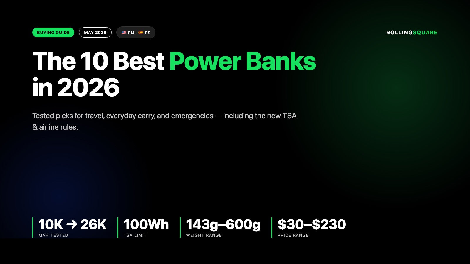 The 8 Best Portable Power Banks 2026 — comparison guide cover featuring USB-C PD power banks across capacity tiers, the Rolling Square TAU 2 keyring emergency charger, and TSA-approved options